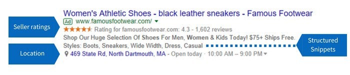 ad-extension-examples1
