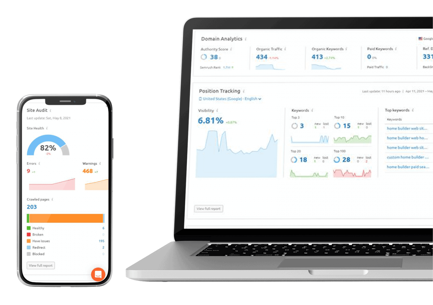 analytics reports screenshot updates