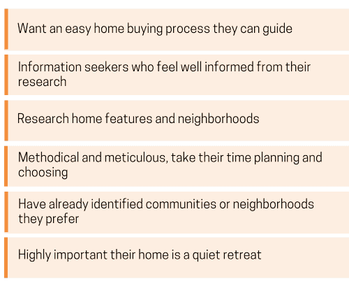 Researchers-1 List of characteristics of Researchers