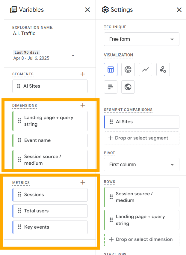 GA4 dimensions and metrics